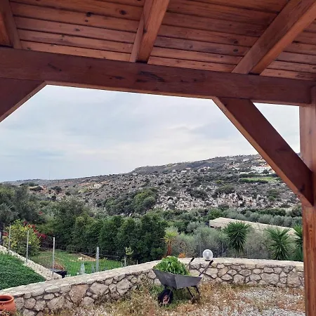 Villa Pateo Ips Plaka