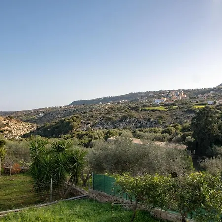 Pateo Ips Plaka Villa *